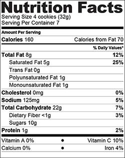 Nutrition Facts label
